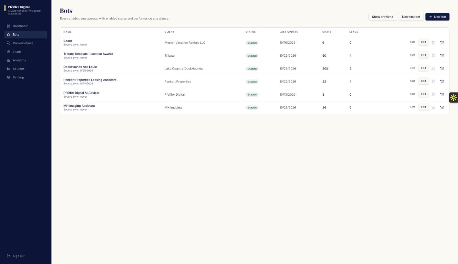 Pfeiffer chatbot console listing live client chatbots