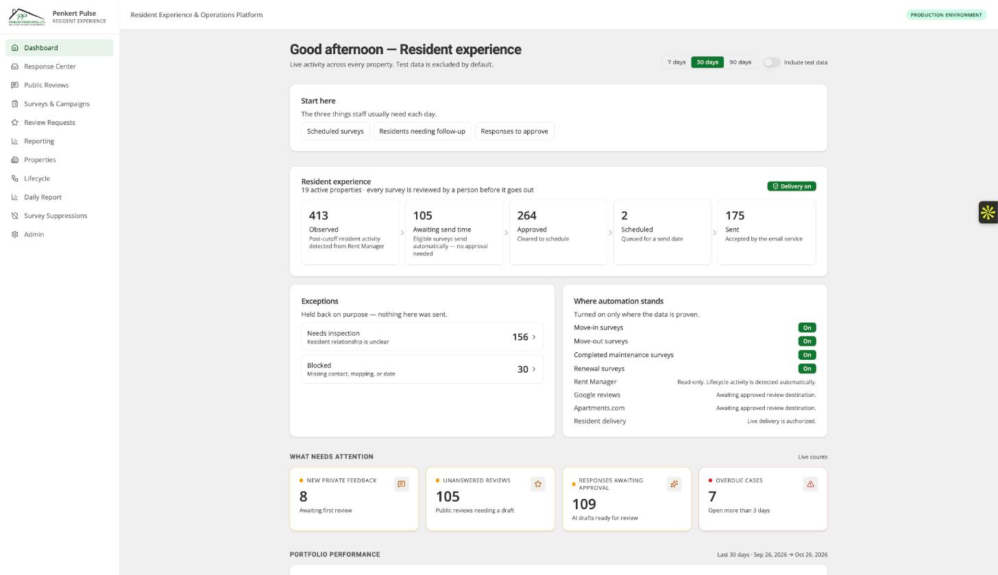 Penkert Pulse dashboard for Google reviews, reply approvals and resident feedback across properties