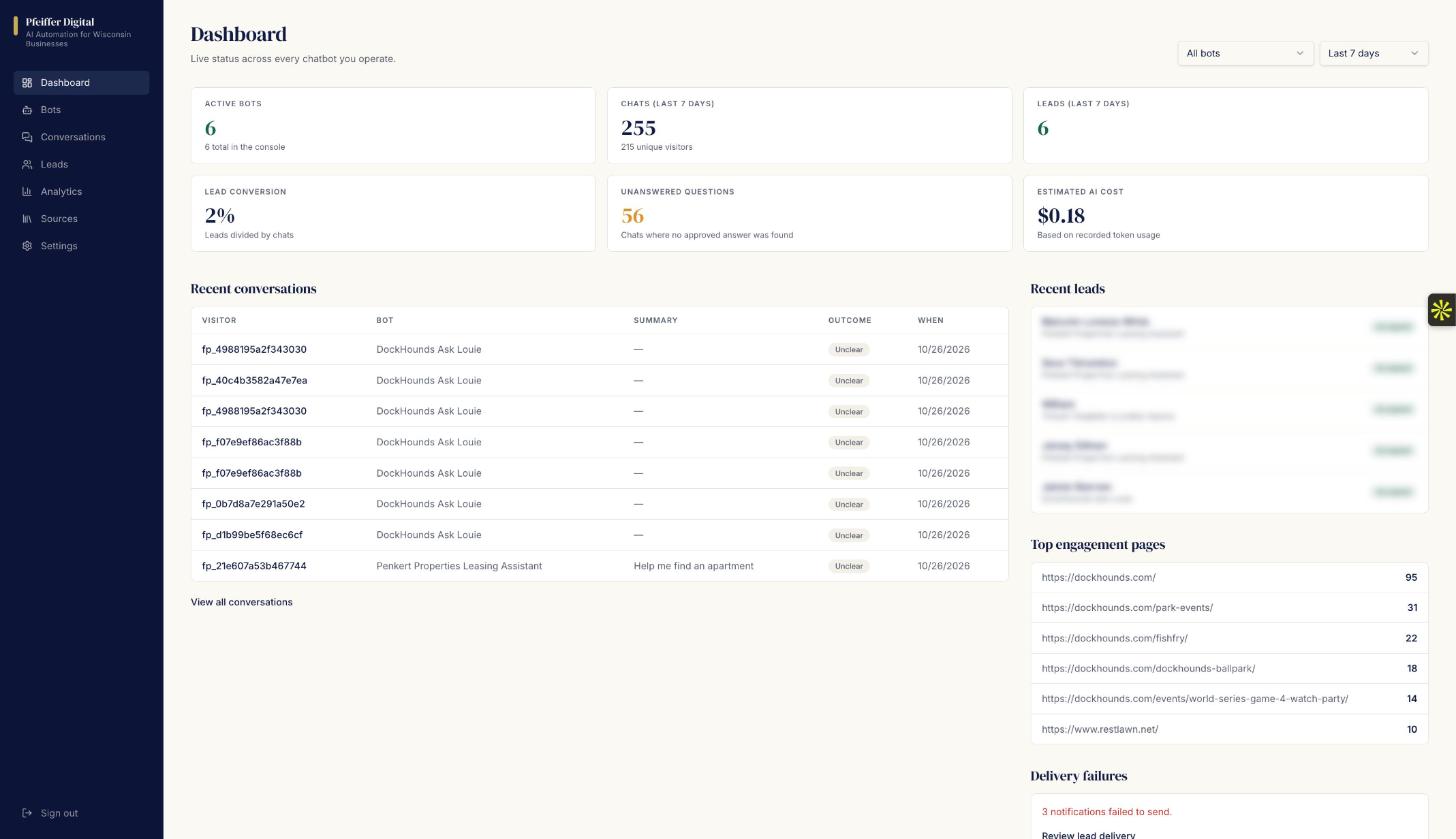 Pfeiffer chatbot console dashboard with conversation activity