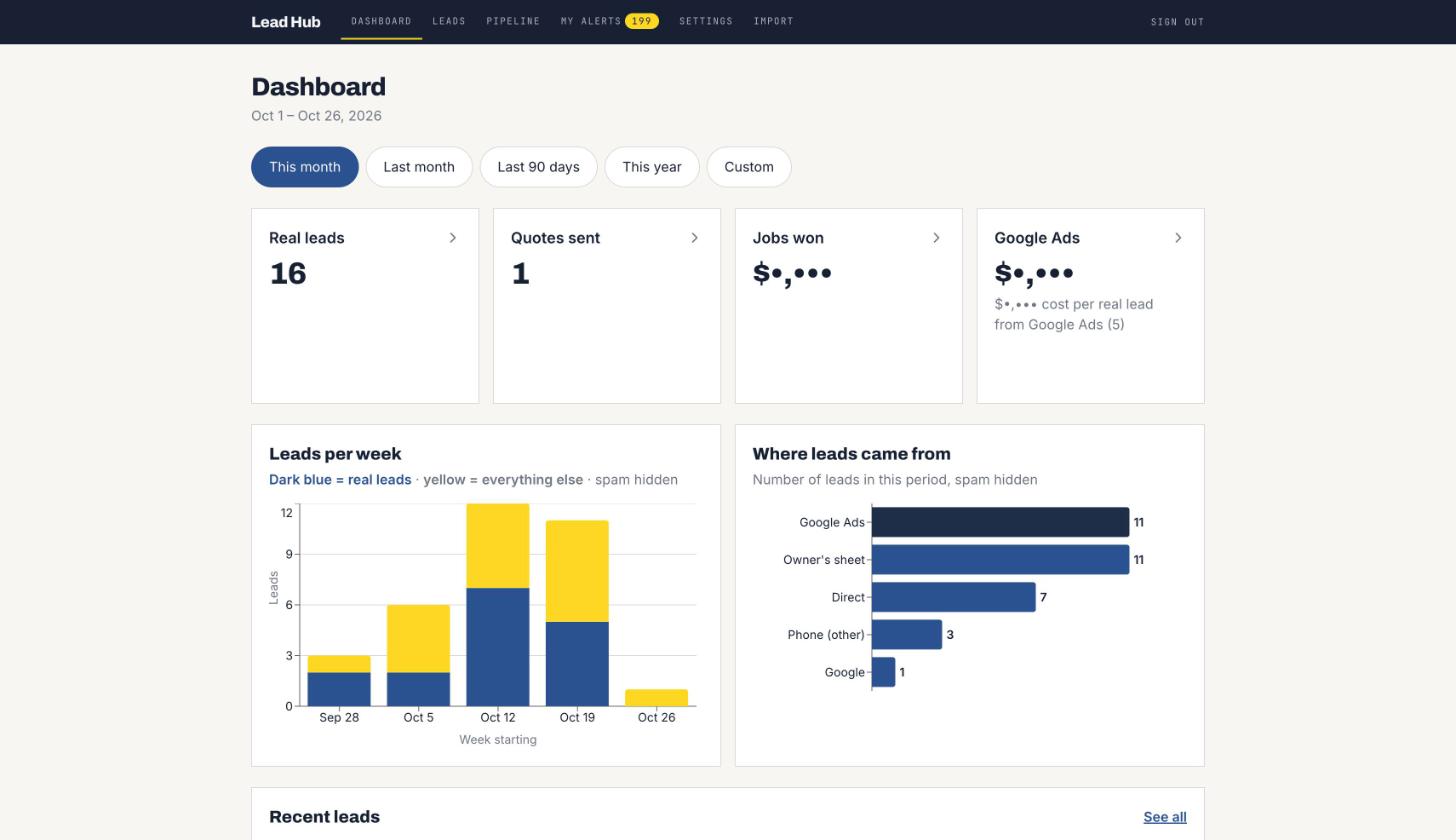 Anonymized industrial storage lead hub with pipeline reporting and lead sources